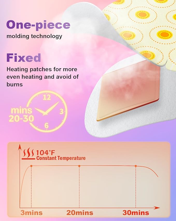 ProCIV 20 Packs Steam Eye Masks, Warming Eye Masks for Dark Circles, Disposable Self-heating Hot Eye Mask Soothing Headache, Dry Eyes, Heating Eye Mask for Stress Eye Fatigue Relief - Bloomnest