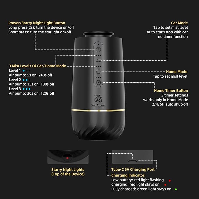 Waterless Oil Diffuser, Portable Car Diffusers for Essential Oils, Wireless Diffusers with 3 Mist Levels & Timer, ABS Material, Starry Night Light for Car Home Office, Includes 3 Scent Oils - Bloomnest