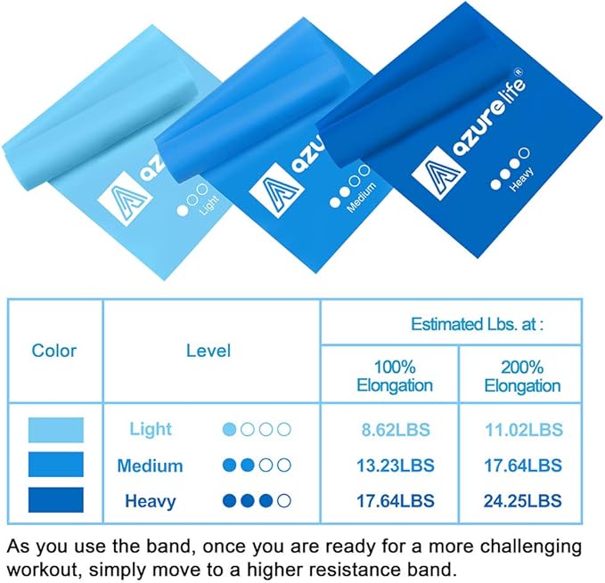 Resistance Bands,Professional Long Non-Latex Elastic Stretch Bands,Exercise Bands for Physical Therapy, Yoga, Pilates, Rehab, at-Home or The Gym Workouts, Strength Training - Bloomnest