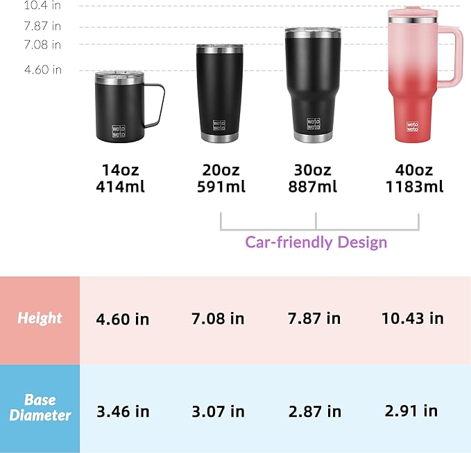 WETOWETO 40oz Tumbler with Handle | Insulated Stainless Steel Travel Mug | 34Hrs Cold & 10Hrs Hot Retention | 100% Leakproof Lid & Straw | Dishwasher Safe + Car Cup Holder Fit (Pink-Red Gradient) - Bloomnest