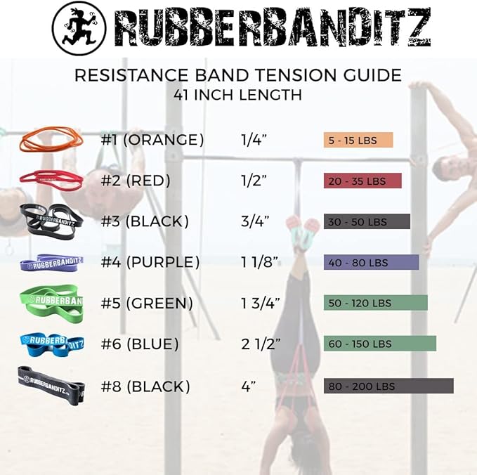 Rubberbanditz Pull Up Assist Resistance Bands Heavy Duty Loop Exercise Workout Bands for Powerlifting, Mobility, and Stretching - Bloomnest