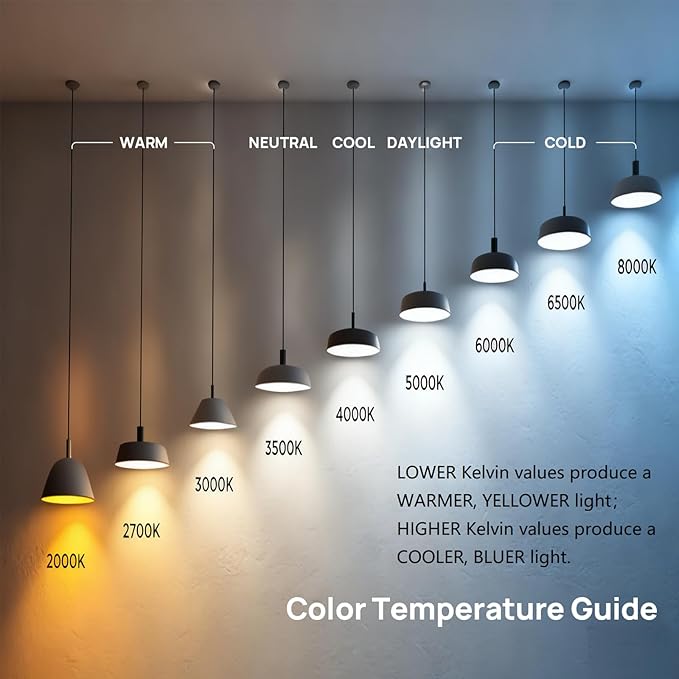 Linkind BR30 LED Flood Light Bulbs Indoor, 65W Equivalent Dimmable LED Recessed Bulbs, 10W 850 Lumens, 2700K Soft White E26 Base, Recessed Can Light Bulb for Bedroom Dining Room Bathroom, 6 Packs - Bloomnest