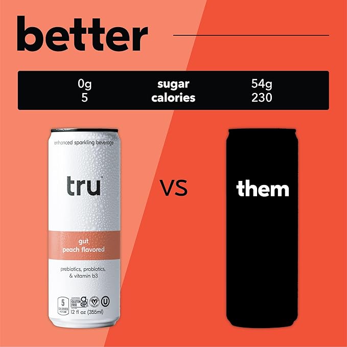 Tru Gut Seltzer, Sparkling Water with Prebiotics, Probiotics & Vitamin B3, Peach Juice & Natural Flavor, Lightly Carbonated, Gluten Free, Vegan, Caffeine Free, Low Calorie, 12 FL OZ Cans, 12 Pack - Bloomnest