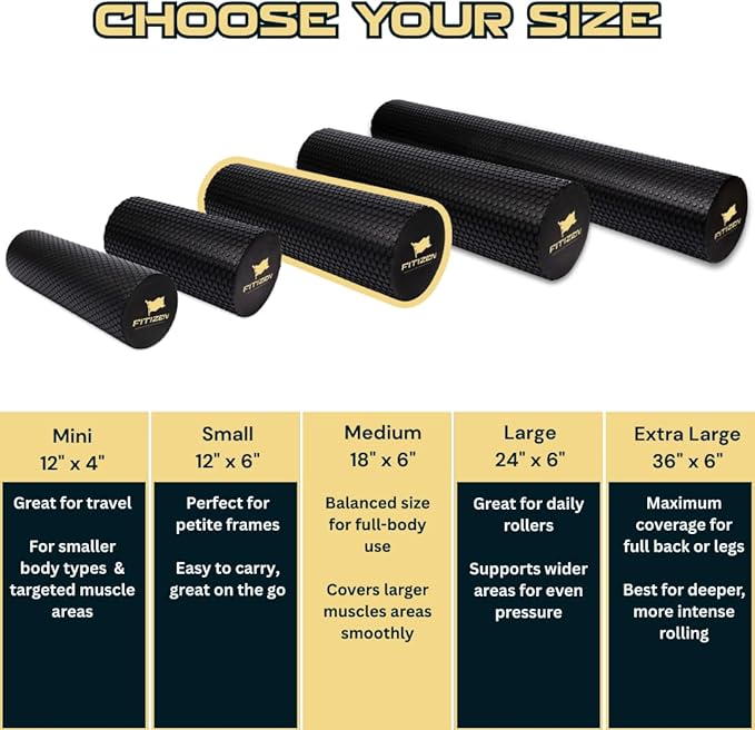 Fitizen Foam Roller – Muscle Massage Rehab Stiff Back Pain Physical Therapy Deep Tissue Firm Exercise Equipment Home Gym Stress Yoga Pilates for The Fit Citizen by FitNation - Bloomnest