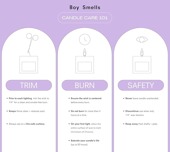 Boy Smells Essentials Votive Quad Gift Set – 4-Piece Mini Soy Wax Candle Collection for Home Fragrance & Gifting – 3oz Each - Bloomnest