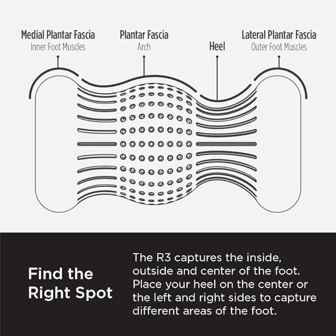 ROLL Recovery R3 (Rose Red) - Orthopedic Foot & Plantar Fascia Massage Roller