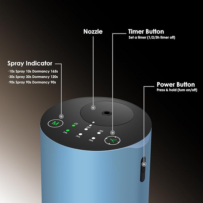 Waterless Essential Oil Diffuser, 7 Colors LED Light, Battery Powered Mini Scent Air Machine, Aromatherapy Mist Diffuser for Home Room Car Office (Blue) - Bloomnest