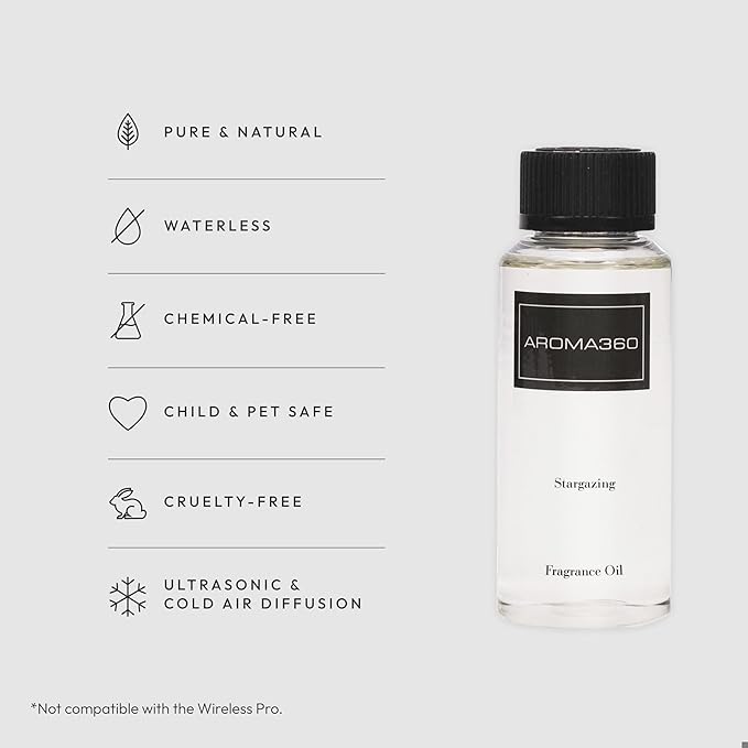 Stargazing 120mL - Bloomnest