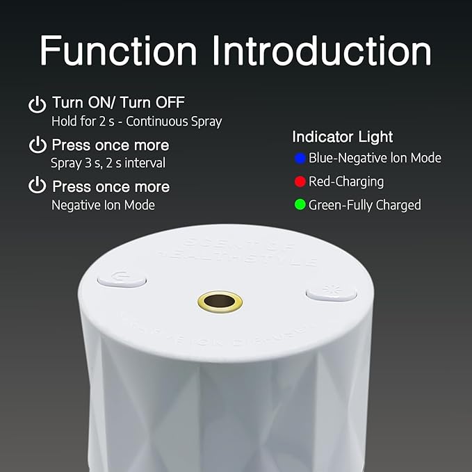 Ikeda Essential Oil Diffuser with Negative Ions, 250ml Glass Aromatherapy Diffuser with 10mL Lavender Essential Oil,3 Modes & 2000 mAH Battery Operated Car Diffuser with Night Light for Home CarAirFreshener