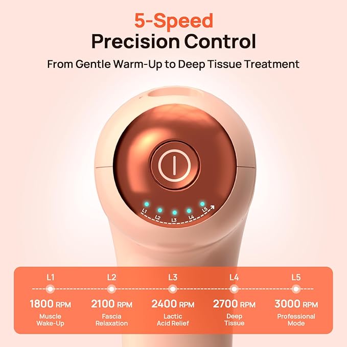 Super Mini Massage Gun Deep Tissue, Samll Massager Gun with 5-Speed & 4 Heads, Portable Handheld Massager Quiet for Home/Gym/Office/Travel, Muscle Massager Gift for Men & Women, Athletes, Cream - Bloomnest