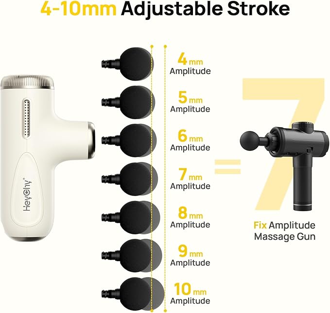 Super Mini Massage Gun Deep Tissue, Muscle Massager with 4-10mm Amplitude & 4 Heads, Portable Handheld Massager, Perfect Gifts for Athletes, Pain Relief at Home, Gym, Travel, Gym, White - Bloomnest