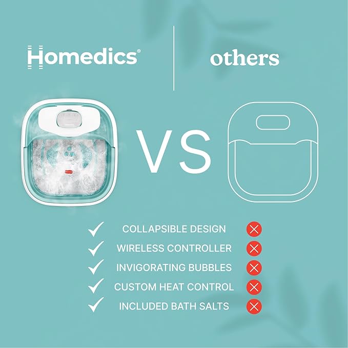 Homedics Smart Space Deluxe Footbath with Heat Boost, Patented Collapsible Design, Invigorating Bubble + Vibration Massage, 3 Pedicure Attachments, Safety-Lock System, Includes Bath Salts - Bloomnest