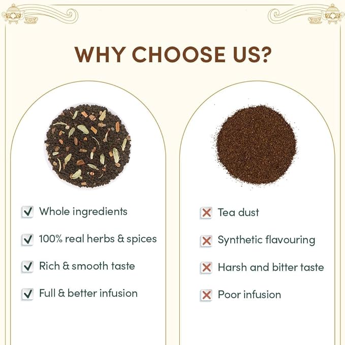 VAHDAM, Chai Tea Gift Set (12 varieties, 60+ servings) Chai Loose Leaf Tea in Tin Caddy Gift Box | Exotic Chai Tea Blends | Gluten Free, Non GMO | Valentines Day Gifts for Him & Her - Bloomnest