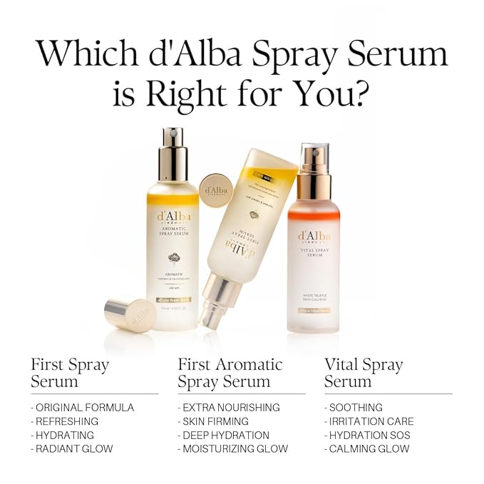 d'alba Piedmont Italian White Truffle First Aromatic Spray Serum, Fragrant VEGAN Glowy Antioxidant Face Mist, Deep Hydration Skin Firmness, Korean Skin Care (4.05 fl.oz) - Bloomnest