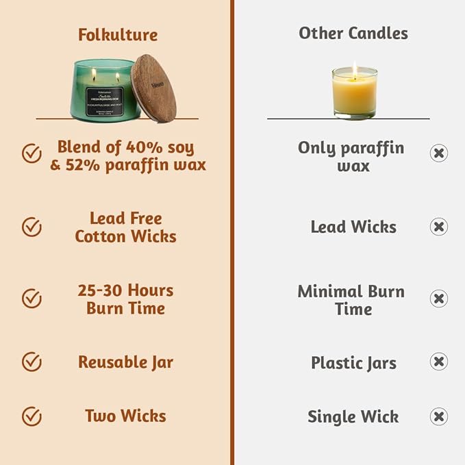 Folkulture Scented Candle | 8.81 Oz - Eucalyptus Candles for Home Scented | Sage & Mint Soy Candle or Non Toxic Candles for Relaxing | Long Lasting Green Candle for Relaxation Gifts for Women - Bloomnest