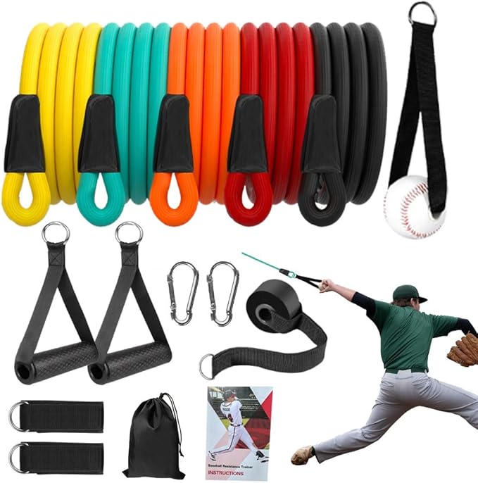 Baseball Resistance Bands for Pitchers – Pro-Grade Arm Strength & Pitching Bands - Bloomnest