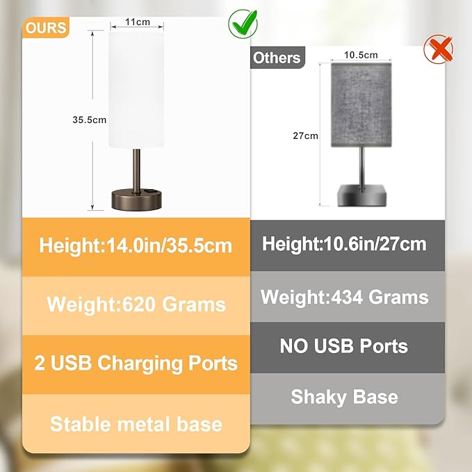 Bedside Touch Table Lamps for Bedroom Nightstand with USB-C USB-A Charging Ports, White & Brown 3 Way Dimmable Small Desk Lamp for Office, Living Room, Reading, Dorm - Bloomnest