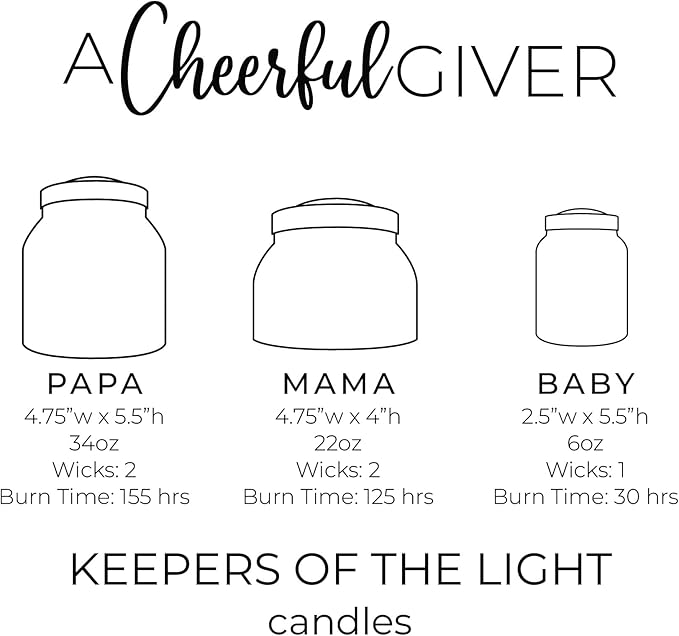 A Cheerful Giver - JM97 Orange Cinnamon Clove 22 oz. Mama Jar Candle, 22oz - Bloomnest