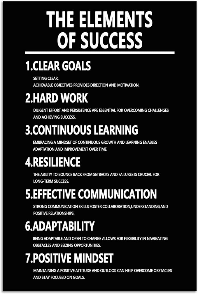 Inspirational Canvas Wall Art Motivational Positive Quote Posters The Elements Of Success Canvas Print Painting Artwork Office Living Room Classroom Wall Decor Framed Ready to Hang[12''W x 18''H] - Bloomnest