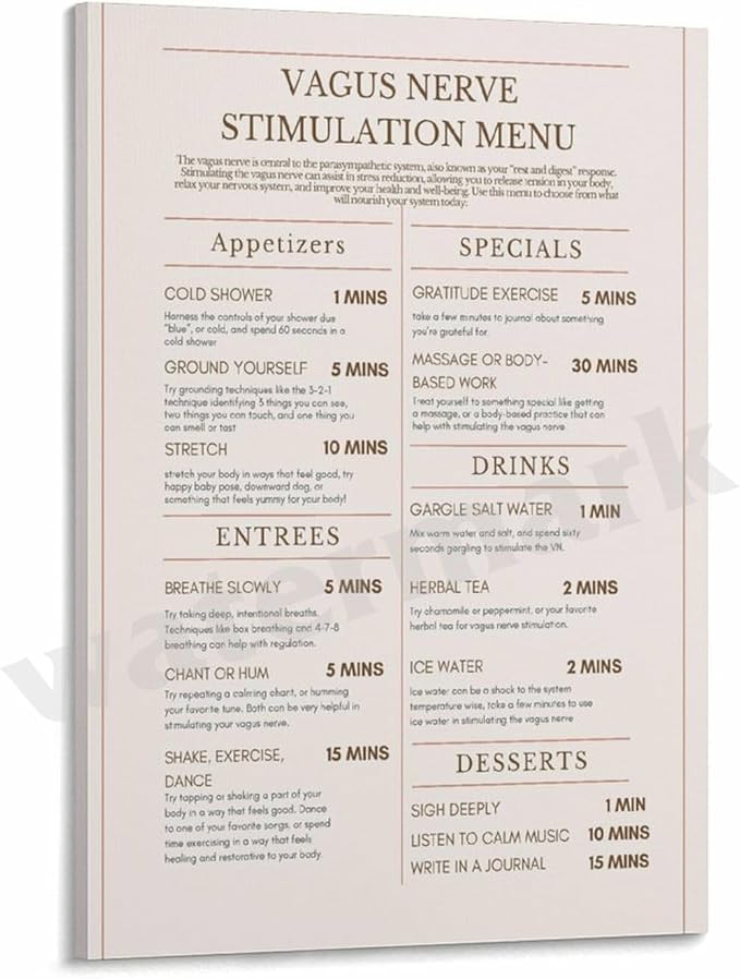 KYGBVF Vagus Nerve Stimulation Menu; Polyvagal Theory Worksheets Poster Canvas Painting Wall Art Poster for Bedroom Living Room Decor 12x18inch(30x45cm) Bloomnest