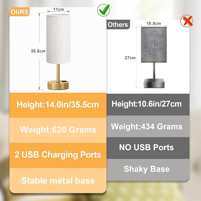 Dicoool Elegant Gold Touch Table Lamp, Modern Wedding Gift for Couples, Bedside Lamps with USB-C USB-A Charging Ports, 3 Way Dimmable Small Lamp for Office, Bathroom, Living Room，Christmas Gift - Bloomnest