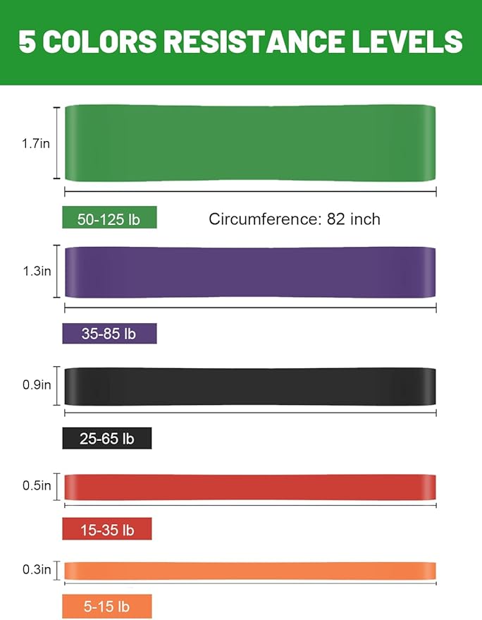 Resistance Bands, Pull Up Assist Bands - Workout Bands, Eexercise Bands, Long Resistance Bands Set for Working Out, Fitness, Training, Physical Therapy for Men Women