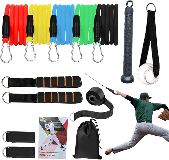 Baseball Resistance Bands for Pitchers – Pro-Grade Arm Strength & Pitching Bands - Bloomnest