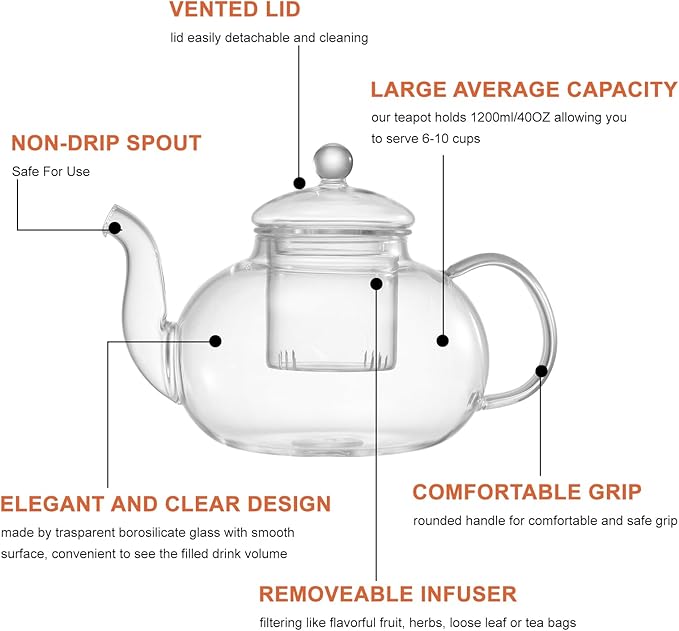 Glass Teapot Set, 40OZ/1200ml Stovetop Safe Glass Tea Kettle with Removable Infuser & Tea Warmer, Tea Cups and Saucers Set of 4, Blooming Tea & Loose Leaf Tea Maker Set for Women - Bloomnest