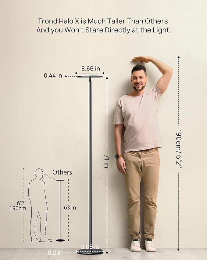 TROND Floor Lamp, 5000LM Super Bright Sky LED Modern Torchiere Standing Lamp, 3000K Warm White Light, 5-Level Dimmable, Modular 71 in Tall Pole Light, 30-Minute Timer for Living Room, Bed Room - Bloomnest