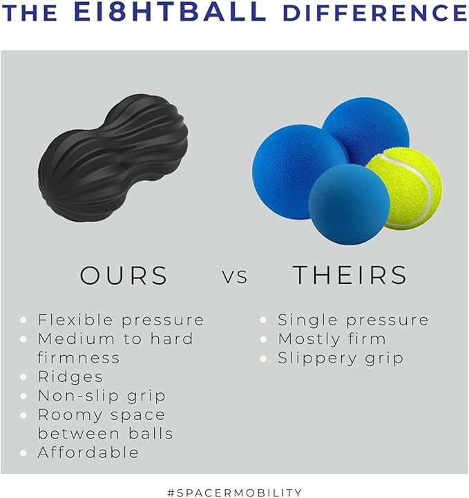 EI8HTBALL - Foot Roller for Plantar Fasciitis, Myofascial Release, Peanut Massage Ball for feet and Overall Body - Bloomnest