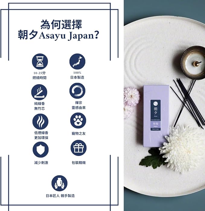 Asayu Japan Low Smoke Incense Gift Set with Incense Holder and Brass Stand, Premium Sakura Cherry Blossom Blends Set Incense Sticks with Pastel Pink Lotus Incense Holder