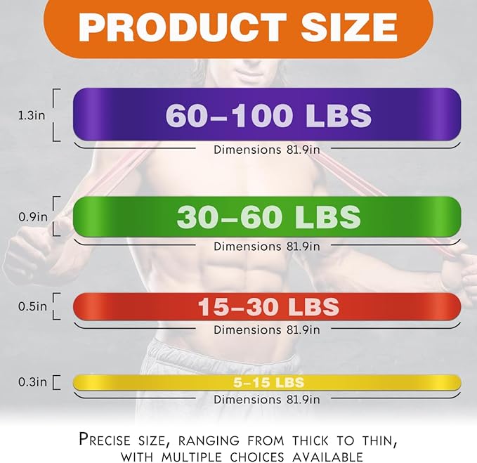 Resistance Bands,Pull Up Bands,Stretching Assist Bands Set for Men & WomenPortable Exercise, Muscle Training,Physical Therapy,Exercise Workout Bands for Working Out - Bloomnest