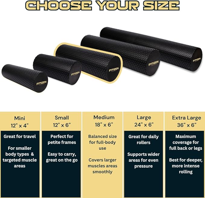 Fitizen Foam Roller – Muscle Massage Rehab Stiff Back Pain Physical Therapy Deep Tissue Firm Exercise Equipment Home Gym Stress Yoga Pilates for The Fit Citizen by FitNation - Bloomnest