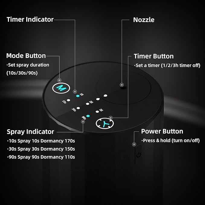 Waterless Essential Oil Diffuser Aromatherapy Scent Diffusers for Home Large Room, Bedroom, Car, Office, Desk, Battery Operated Mini Portable Air Freshener (Black) - Bloomnest