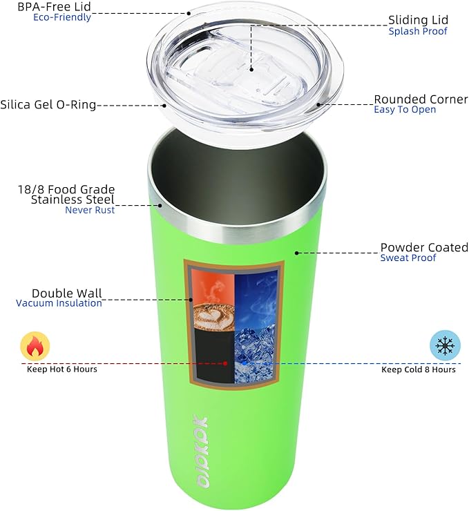 BJPKPK 20 oz Skinny Tumbler With Lid Insulated Travel Coffee Mug Stainless Steel Sublimation Water Tumblers Cup,Green - Bloomnest