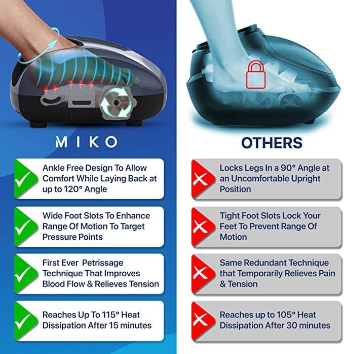MIKO Foot Massager Machine - Deep Kneading, Shiatsu, Air Compression, and Heat Therapy - Plantar Fasciitis, Diabetics, Neuropathy, Fits Up to Men Size 12 - Bloomnest