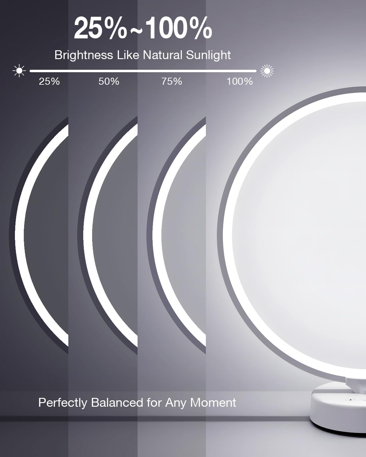 Sun Lamp 10000 Lux Light Therapy Lamp, UV-Free with Remote Control, 3 Color Temperatures, 4 Bright Levels & Timer, Happy Seasonal Sunlight for Home, Office