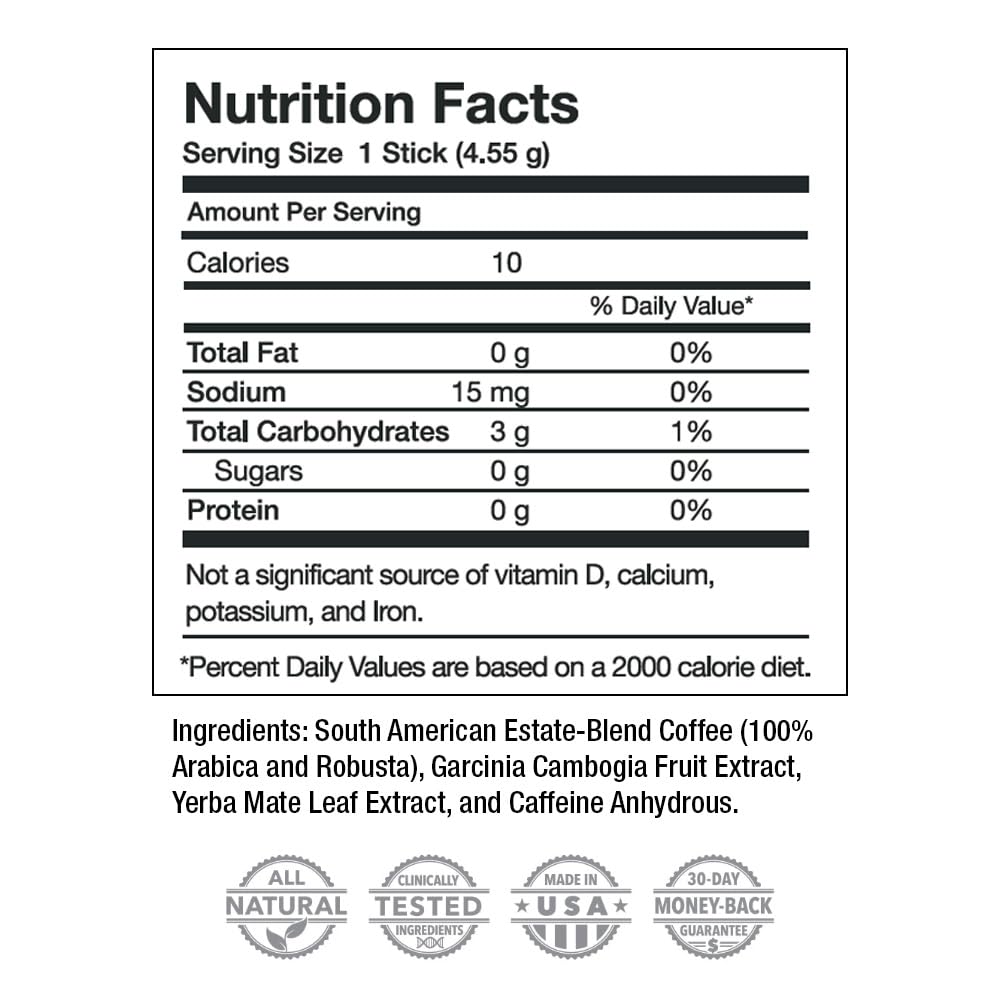 Javita Burn + Control Instant Coffee, Weight Management Herbs: Garcinia Cambogia & Yerba Mate, Slimming Coffee with Help of Exercise, Keto, Dieters Drink, 2 box / 24 (4.55g Sticks), 48 Count