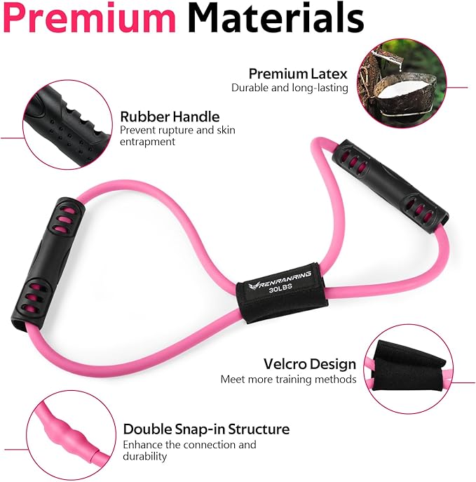 RENRANRING Figure 8 Fitness Resistance Bands with Handles - Exercise Tube Band Set of 3 for Arm and Shoulder Stretch, Rope 8 Word Elastic for Women and Men