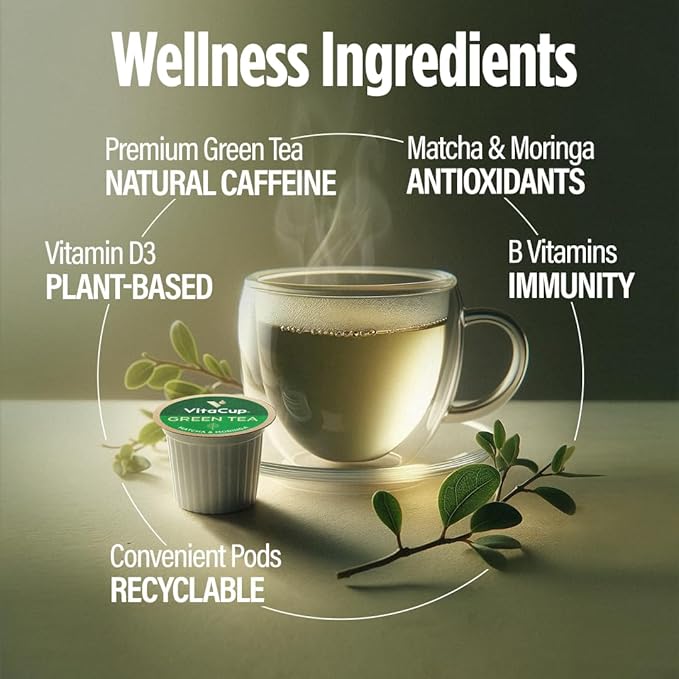 VitaCup Green Tea Pods, Enhance Energy & Detox with Matcha, Moringa, B Vitamins, D3, Keto, Paleo, Vegan, Recyclable Single Serve Pod, Compatible with Keurig K-Cup Brewers,32 Ct - Bloomnest