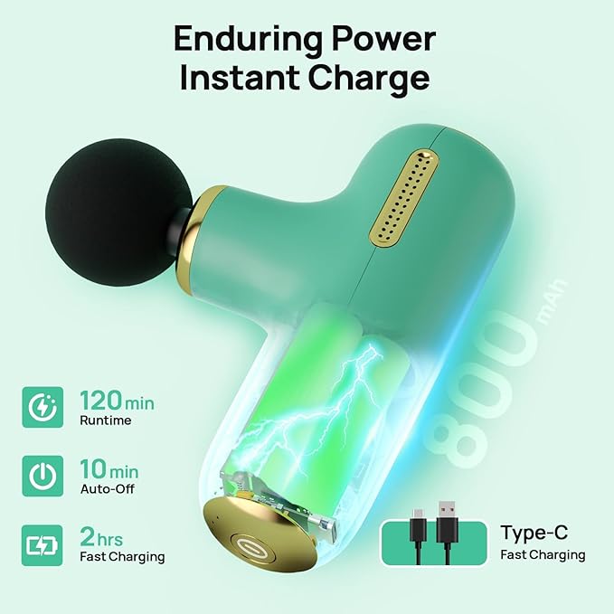 Super Mini Massage Gun Deep Tissue, Pocket-Sized Muscle Massager with 5-Speed & 4 Heads, Portable Handheld Massager Quiet for Home/Gym/Travel, Ideal Gift for Men & Women, Athletes, Green - Bloomnest