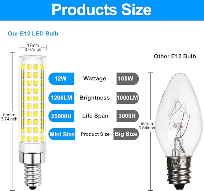 E12 100W 120V Dimmable Replacement LED Bulbs C7, Daylight White 6000K 1200LM, T6 E12 12W LED Chandelier Light Bulbs for Ceiling Fan, Salt Lamp Pendant Lighting, Pack of 2 - Bloomnest