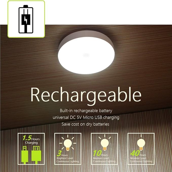 Mini Touch Light, Rechargeable Battery Operated Closet Lights Wardrobe Lights, Magnetic Stick-on Anywhere LED Night Light, Wireless Under Cabinet Lighting, Dimmable Tap Push Light Lamp - Bloomnest