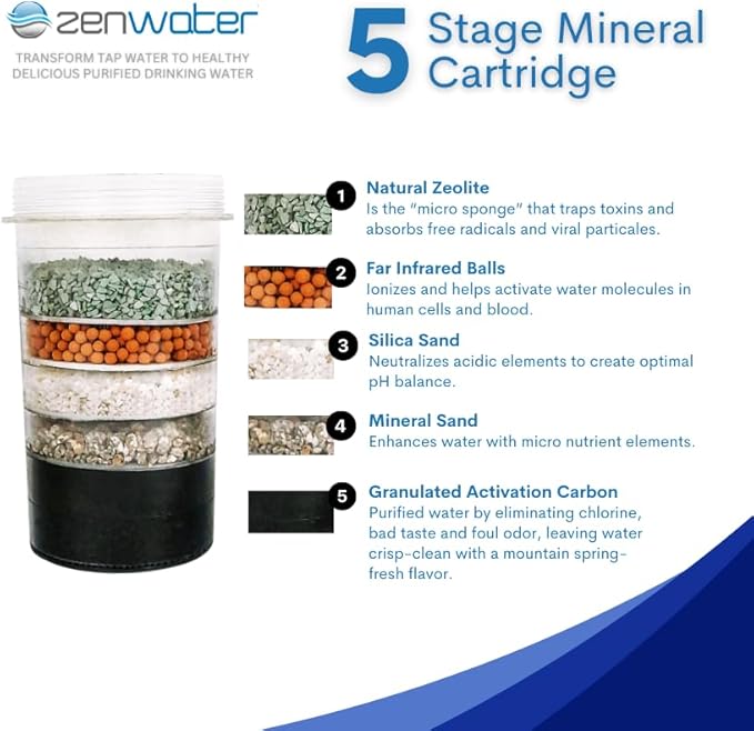 ZENWATER 6-Gallon Countertop Gravity Water Filter System - Portable Alkaline Filtration System - Enjoy Clean and Mineral-Rich Hydration at Home, Office, or Travel - Bloomnest