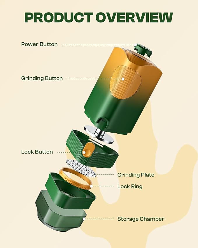 K2 Pro Electric Kitchen Grinder Automatic 3g Portable Spice Mill, Battery Powered Rechargeable Grinder For Kitchen Grinding up to 3 Grams - Gradient Green - Bloomnest