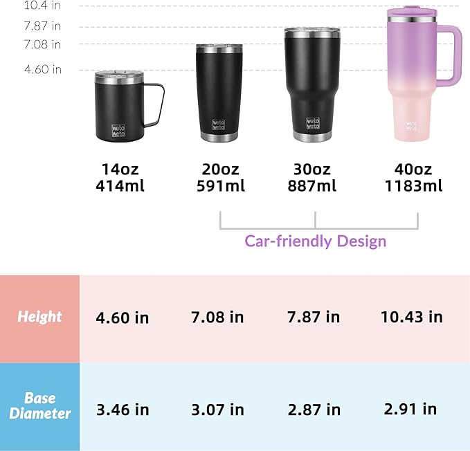 WETOWETO 40oz Tumbler with Handle | Insulated Stainless Steel Travel Mug | 34Hrs Cold & 10Hrs Hot Retention | 100% Leakproof Lid & Straw | Dishwasher Safe + Car Cup Holder Fit (Purple-Pink Gradient) - Bloomnest