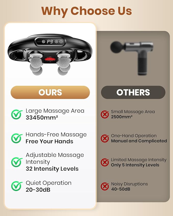 6-Head Massage Gun, Deep Tissue Back Massager with 9 Adjustable Intensities & 9 Modes, Electric Percussion Massager, Gun Tool for Back/Shoulders/Legs/Arms/Neck & Full Body Muscle Pain Relief - Bloomnest