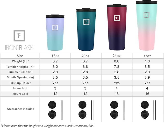 IRON °FLASK Classic Tumbler - Vacuum Insulated Stainless Steel Water Bottle, Double Walled, Drinking Cup, Insulated Travel Mug (Aurora, 32 oz Solid Lid)