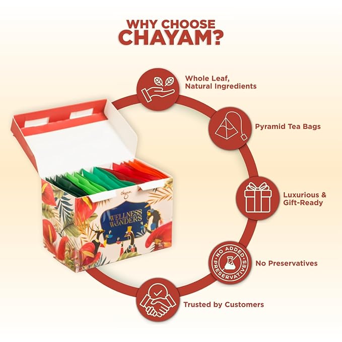 CHAYAM Assorted Tea Bags Variety Pack | 20 Pyramid Tea Bags - 5 Flavours x 4 each | Tea Bag Sampler Assortment | Green Tea, Herbal Tea Gift Box - Bloomnest