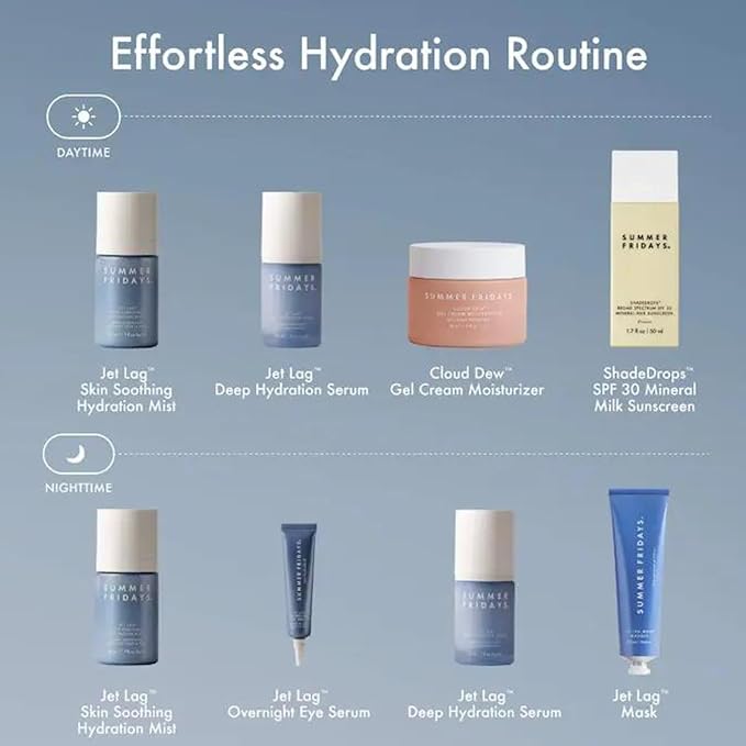 Summer Fridays Jet Lag Skin Soothing Hydration Face Mist - Ultra-Fine Facial Spray & Hydrating Mist to Comfort, Soothe & Help Provide Protective Moisture Barrier Support for Glowing Skin (1.7 Fl Oz) - Bloomnest